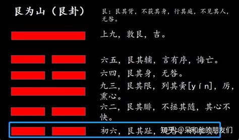 艮卦工作|《易經》第52卦: 艮為山(艮上艮下)，感情、事業、運勢